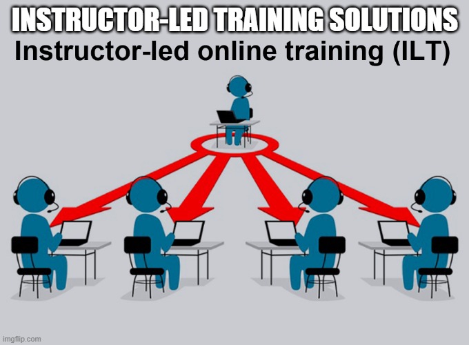 INSTRUCTOR-LED TRAINING SOLUTIONS | INSTRUCTOR-LED TRAINING SOLUTIONS | image tagged in instructor led training,online instructor-led training,instructor-led training services | made w/ Imgflip meme maker