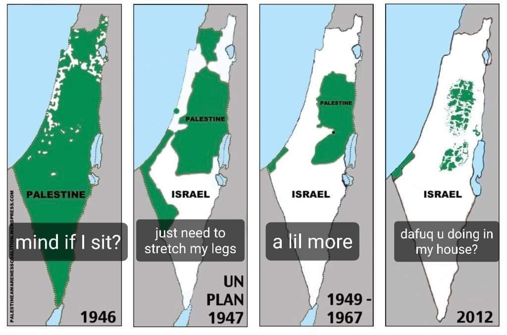 Palestine Blank Meme Template