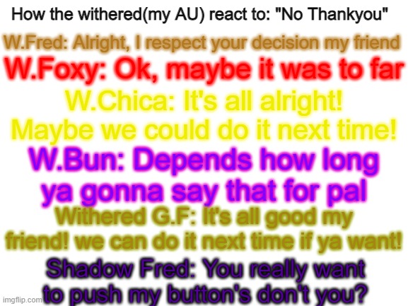 Shadow isn't really the one to be open. | How the withered(my AU) react to: "No Thankyou"; W.Fred: Alright, I respect your decision my friend; W.Foxy: Ok, maybe it was to far; W.Chica: It's all alright! Maybe we could do it next time! W.Bun: Depends how long ya gonna say that for pal; Withered G.F: It's all good my friend! we can do it next time if ya want! Shadow Fred: You really want to push my button's don't you? | image tagged in blank white template,fnaf,reactions,to,no thankyou,fnaf 2 | made w/ Imgflip meme maker