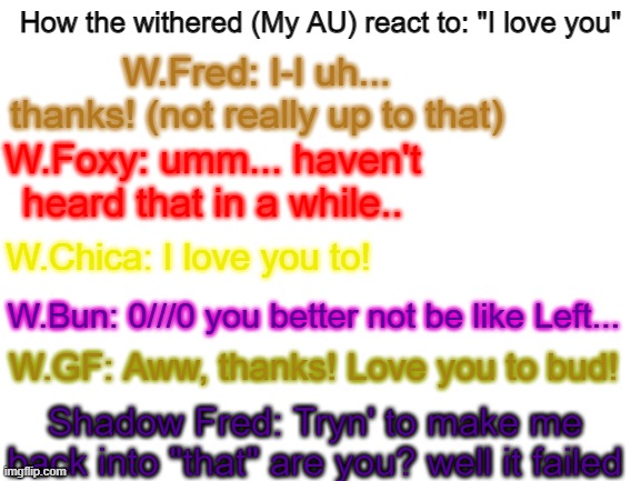 Blank White Template | How the withered (My AU) react to: "I love you" W.Fred: I-I uh... thanks! (not really up to that) W.Foxy: umm... haven't heard that in a whi | image tagged in blank white template | made w/ Imgflip meme maker