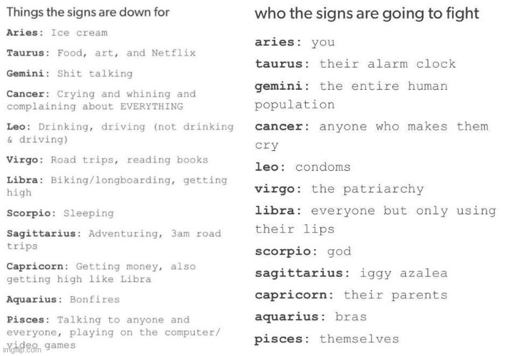 aquarius: b r a s | made w/ Imgflip meme maker