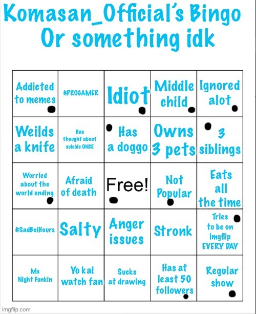 bleh | image tagged in yes | made w/ Imgflip meme maker