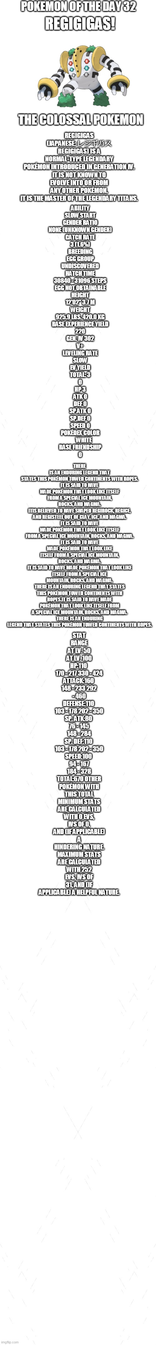 pokemon of the day 32 | POKEMON OF THE DAY 32; REGIGIGAS! REGIGIGAS (JAPANESE: レジギガス REGIGIGAS) IS A NORMAL-TYPE LEGENDARY POKÉMON INTRODUCED IN GENERATION IV.

IT IS NOT KNOWN TO EVOLVE INTO OR FROM ANY OTHER POKÉMON.

IT IS THE MASTER OF THE LEGENDARY TITANS. THE COLOSSAL POKEMON; ABILITY
SLOW START
GENDER RATIO
NONE (UNKNOWN GENDER)
CATCH RATE
3 (1.6%)
BREEDING
EGG GROUP
UNDISCOVERED
HATCH TIME
30840 - 31096 STEPS
EGG NOT OBTAINABLE
HEIGHT
12'02"	3.7 M
WEIGHT
925.9 LBS.	420.0 KG
BASE EXPERIENCE YIELD
220
GEN. IV	302
V+
LEVELING RATE
SLOW
EV YIELD
TOTAL: 3
0
HP	3
ATK	0
DEF	0
SP.ATK	0
SP.DEF	0
SPEED 0
POKÉDEX COLOR
  WHITE
BASE FRIENDSHIP
0; THERE IS AN ENDURING LEGEND THAT STATES THIS POKÉMON TOWED CONTINENTS WITH ROPES.
IT IS SAID TO HAVE MADE POKÉMON THAT LOOK LIKE ITSELF FROM A SPECIAL ICE MOUNTAIN, ROCKS, AND MAGMA.
ITIS BELIEVED TO HAVE SHAPED REGIROCK, REGICE, AND REGISTEEL OUT OF CLAY, ICE, AND MAGMA.
IT IS SAID TO HAVE MADE POKÉMON THAT LOOK LIKE ITSELF FROM A SPECIAL ICE MOUNTAIN, ROCKS, AND MAGMA.
IT IS SAID TO HAVE MADE POKÉMON THAT LOOK LIKE ITSELF FROM A SPECIAL ICE MOUNTAIN, ROCKS, AND MAGMA.
IT IS SAID TO HAVE MADE POKÉMON THAT LOOK LIKE ITSELF FROM A SPECIAL ICE MOUNTAIN, ROCKS, AND MAGMA.
THERE IS AN ENDURING LEGEND THAT STATES THIS POKÉMON TOWED CONTINENTS WITH ROPES.IT IS SAID TO HAVE MADE POKÉMON THAT LOOK LIKE ITSELF FROM A SPECIAL ICE MOUNTAIN, ROCKS, AND MAGMA.
THERE IS AN ENDURING LEGEND THAT STATES THIS POKÉMON TOWED CONTINENTS WITH ROPES. STAT	RANGE
AT LV. 50	AT LV. 100
HP:110	
170 - 217	330 - 424
ATTACK:160	
148 - 233	292 - 460
DEFENSE:110	
103 - 178	202 - 350
SP. ATK:80	
76 - 145	148 - 284
SP. DEF:110	
103 - 178	202 - 350
SPEED:100	
94 - 167	184 - 328
TOTAL:670	OTHER POKÉMON WITH THIS TOTAL
MINIMUM STATS ARE CALCULATED WITH 0 EVS, IVS OF 0, AND (IF APPLICABLE) A HINDERING NATURE.
MAXIMUM STATS ARE CALCULATED WITH 252 EVS, IVS OF 31, AND (IF APPLICABLE) A HELPFUL NATURE. | image tagged in blank white template,pokemon,pokemon of the day | made w/ Imgflip meme maker