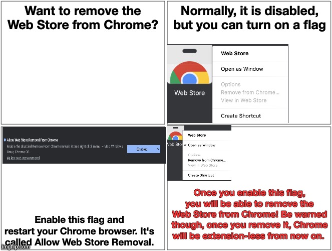[JOKE] How to remove Web Store! | Want to remove the Web Store from Chrome? Normally, it is disabled, but you can turn on a flag; Once you enable this flag, you will be able to remove the Web Store from Chrome! Be warned though, once you remove it, Chrome will be extension-less from now on. Enable this flag and restart your Chrome browser. It's called Allow Web Store Removal. | image tagged in memes,blank comic panel 2x2 | made w/ Imgflip meme maker