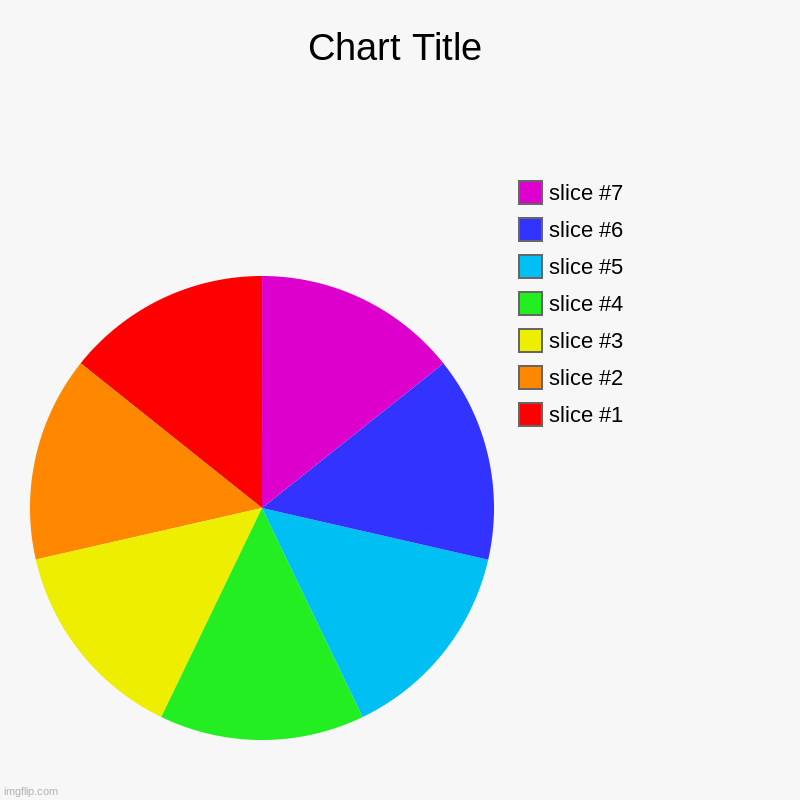 Rainbow | image tagged in charts,pie charts,rainbow,circle | made w/ Imgflip chart maker