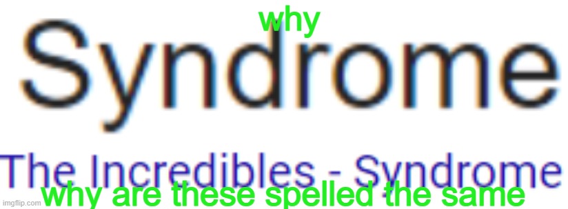 Image Title | why; why are these spelled the same | image tagged in panik kalm panik | made w/ Imgflip meme maker