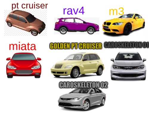 High Quality one shift with the cars 1 carmactronics Blank Meme Template