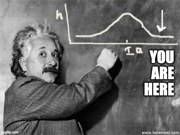 Einstein on God | YOU ARE HERE | image tagged in einstein on god | made w/ Imgflip meme maker