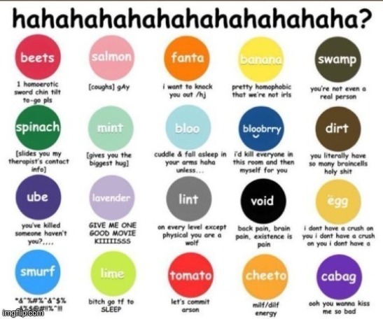 I'm bored | made w/ Imgflip meme maker