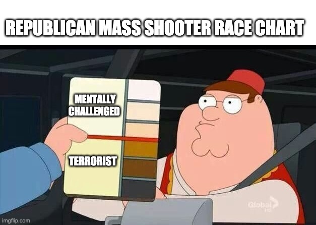 out best shot at getting gun control is to hope that we get a few black mass shooters in a row | REPUBLICAN MASS SHOOTER RACE CHART; MENTALLY CHALLENGED; TERRORIST | image tagged in peter griffin skin color chart race terrorist blank | made w/ Imgflip meme maker