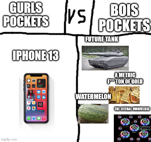beeeg watermalon | BOIS POCKETS; GURLS POCKETS; FUTURE TANK; IPHONE 13; A METRIC F*** TON OF GOLD; WATERMELON; THE LITERAL OMNIVERSE | image tagged in blank white template | made w/ Imgflip meme maker