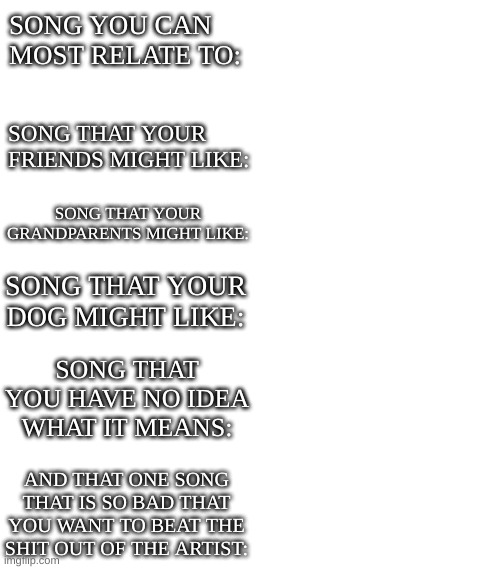 caption this | image tagged in music scale chart | made w/ Imgflip meme maker
