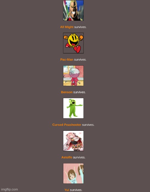 much survival | made w/ Imgflip meme maker