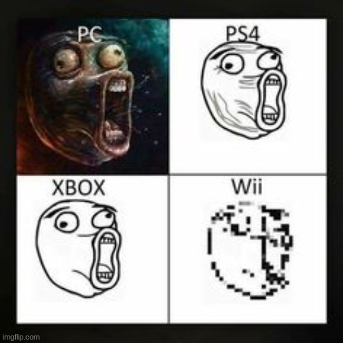 pc gaming | image tagged in memes,pc gaming,xbox,ps4,wii | made w/ Imgflip meme maker