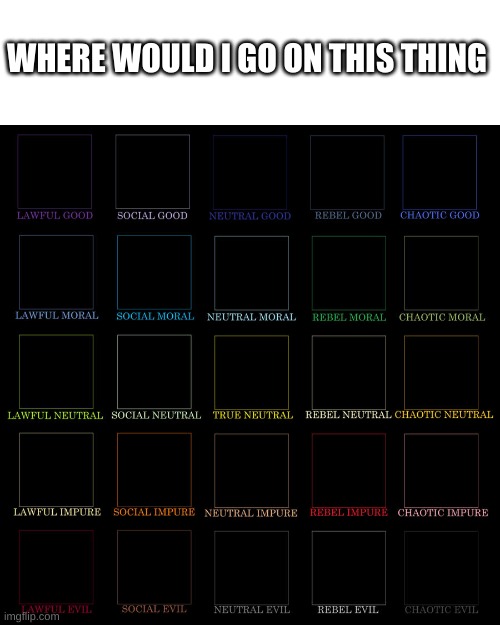 hehe trend go brrrrrrrrrrrrrrrrrrrrrrrrr | WHERE WOULD I GO ON THIS THING | made w/ Imgflip meme maker