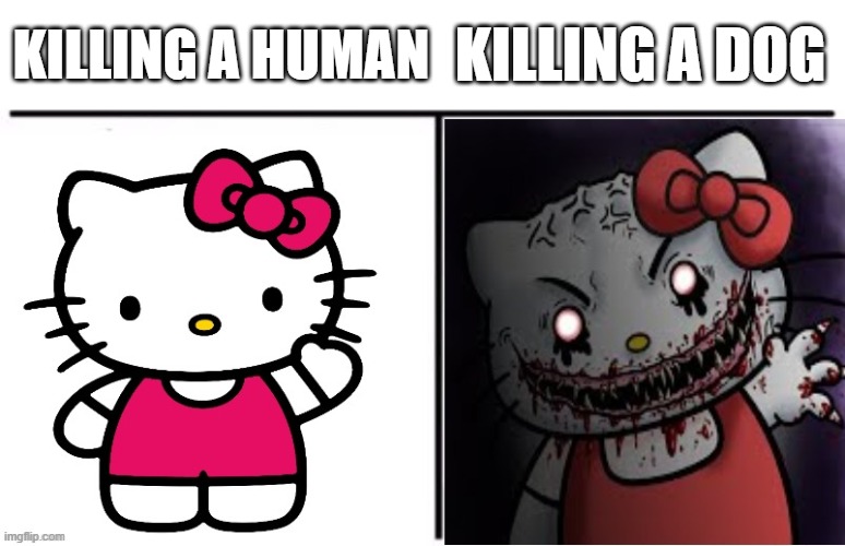 killing a dog is horrible |  KILLING A HUMAN; KILLING A DOG | image tagged in hello kitty cute to creepy,memes,gifs,horror | made w/ Imgflip meme maker