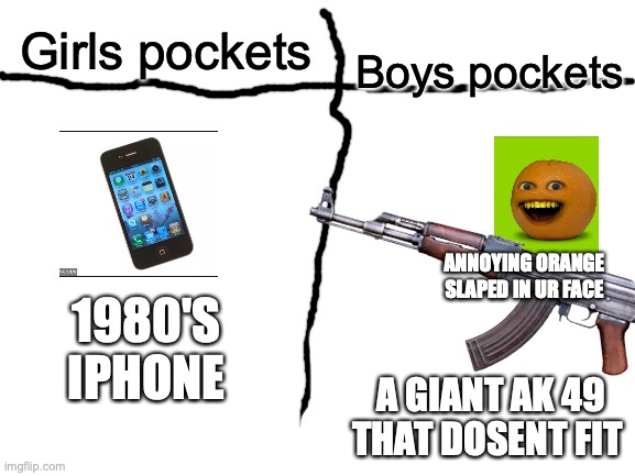 nicklabom | Boys pockets; Girls pockets; ANNOYING ORANGE SLAPED IN UR FACE; 1980'S IPHONE; A GIANT AK 49 THAT DOSENT FIT | image tagged in iphone | made w/ Imgflip meme maker