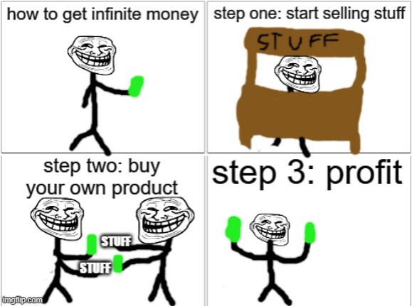 profit | made w/ Imgflip meme maker