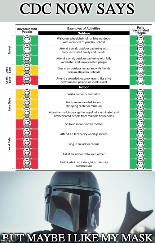 Is this the Way? | CDC NOW SAYS; BUT MAYBE I LIKE MY MASK | image tagged in cdc mask guidelines,the mandalorian,covid19,mask | made w/ Imgflip meme maker
