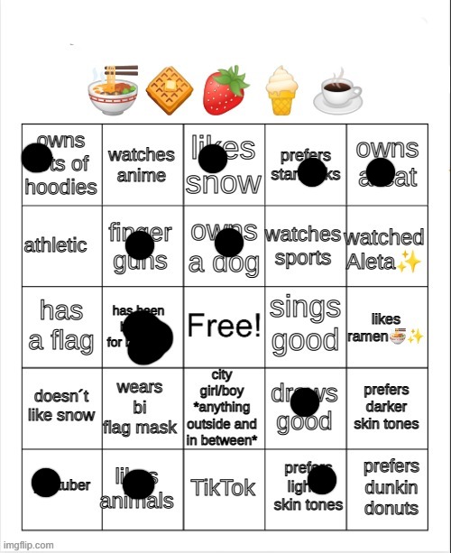 i s a b o u t f  o o d | made w/ Imgflip meme maker