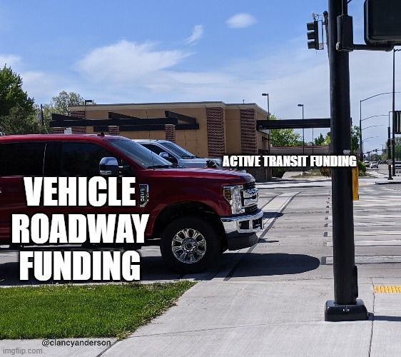 Transportation Funding | ACTIVE TRANSIT FUNDING; VEHICLE ROADWAY FUNDING | image tagged in transport | made w/ Imgflip meme maker