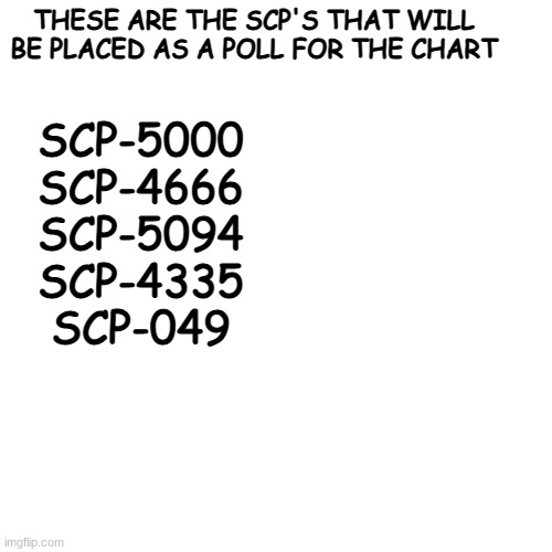 5094 scp SCP Foundation
