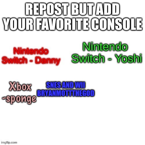 SNES AND WII
BRYANMOTTTHEGOD | made w/ Imgflip meme maker