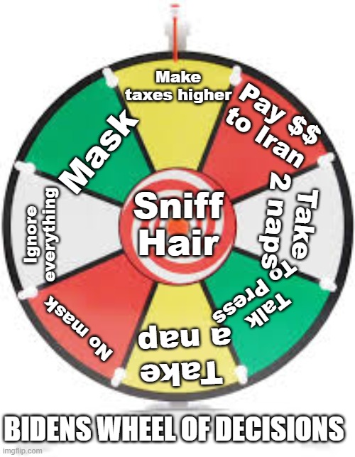 Spinning Wheel | Make taxes higher; Pay $$ to Iran; Mask; Sniff Hair; Take 2 naps; Ignore everything; Talk To Press; No mask; Take a nap; BIDENS WHEEL OF DECISIONS | image tagged in spinning wheel | made w/ Imgflip meme maker
