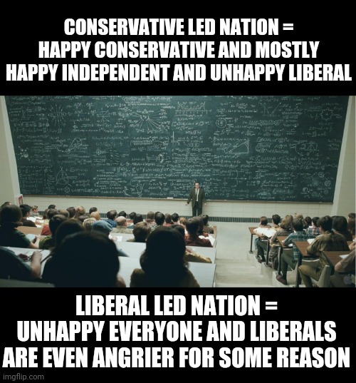 and that, class,... | CONSERVATIVE LED NATION = HAPPY CONSERVATIVE AND MOSTLY HAPPY INDEPENDENT AND UNHAPPY LIBERAL; LIBERAL LED NATION = UNHAPPY EVERYONE AND LIBERALS ARE EVEN ANGRIER FOR SOME REASON | image tagged in and that class | made w/ Imgflip meme maker