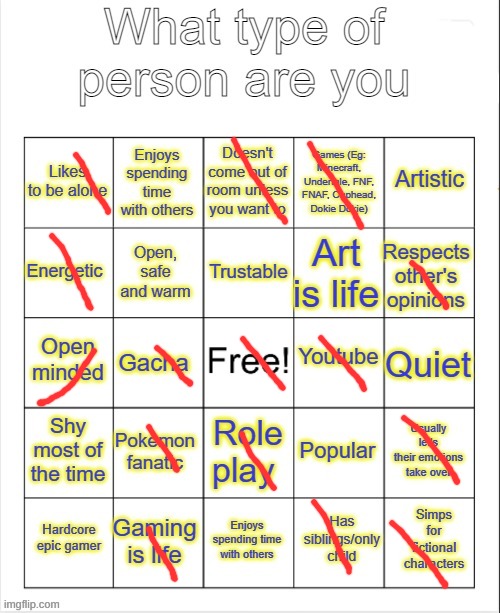 Lol you can't trust me with anything | made w/ Imgflip meme maker