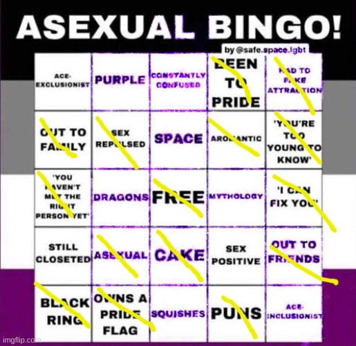 I forgot these existed. What is a squishe? | image tagged in asexual bingo | made w/ Imgflip meme maker