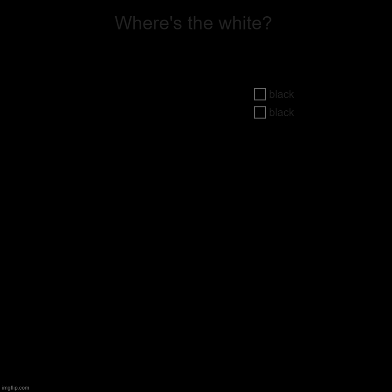 Where is it? You don't have to upvote if you figure it out | Where's the white? | black, black | image tagged in charts,pie charts,find,the,white,where | made w/ Imgflip chart maker
