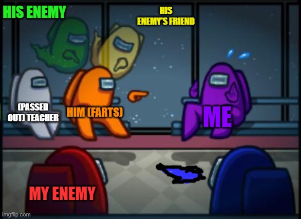 farting | HIS ENEMY; HIS ENEMY'S FRIEND; (PASSED OUT) TEACHER; HIM (FARTS); ME; MY ENEMY | image tagged in among us blame | made w/ Imgflip meme maker