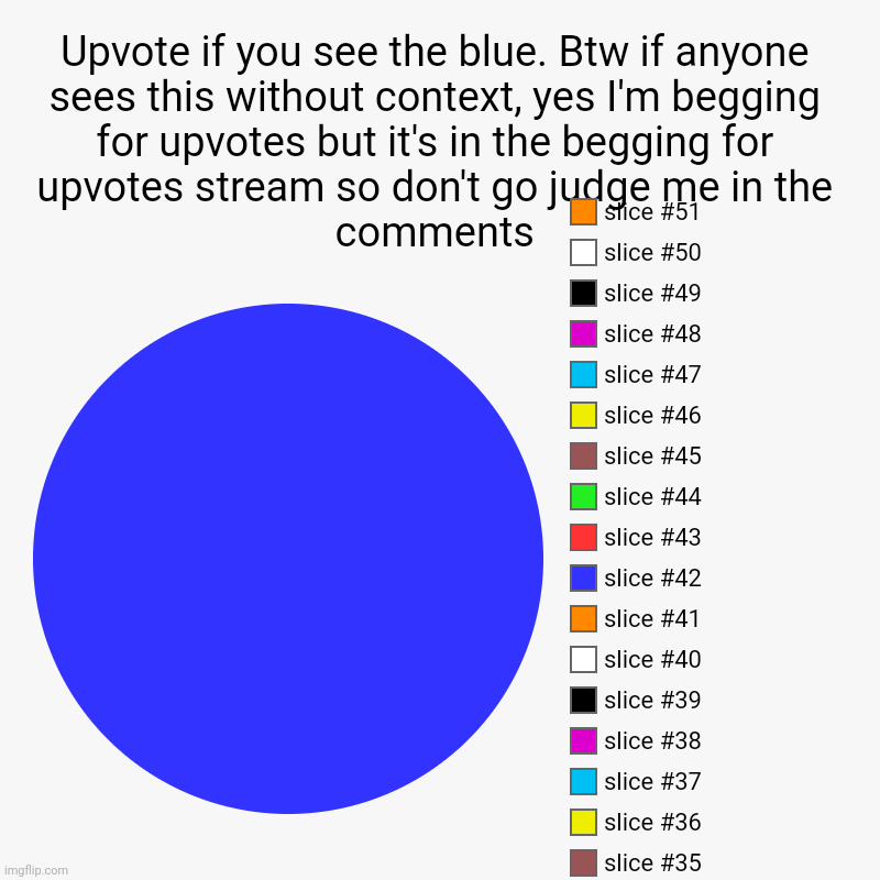 Upvote or I'll be mad at you because this is the begging for upvotes stream | Upvote if you see the blue. Btw if anyone sees this without context, yes I'm begging for upvotes but it's in the begging for upvotes stream  | image tagged in charts,pie charts,upvote begging,upvote beggars,begging,beggar | made w/ Imgflip chart maker