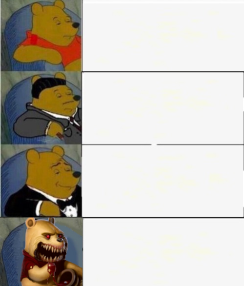 High Quality Winne The Pooh horror panel Blank Meme Template