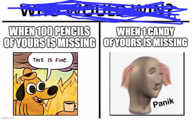 A meme that proves 1 is a larger amount than 100 | WHEN 100 PENCILS OF YOURS IS MISSING; WHEN 1 CANDY OF YOURS IS MISSING | image tagged in memes,who would win | made w/ Imgflip meme maker