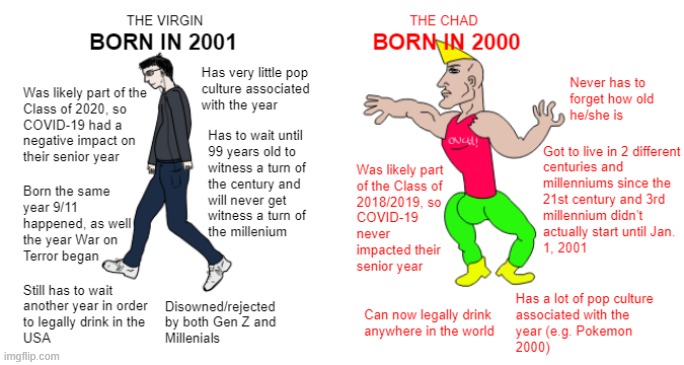 2000 gang rise up | image tagged in 2000,2001,virgin vs chad,funny memes | made w/ Imgflip meme maker