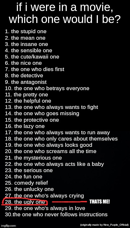 THATS ME! | made w/ Imgflip meme maker