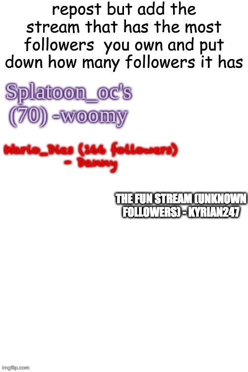 THE FUN STREAM (UNKNOWN FOLLOWERS) - KYRIAN247 | made w/ Imgflip meme maker