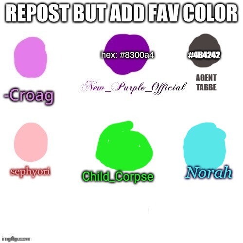 isa b r o w n | #4B4242; AGENT TABBE | made w/ Imgflip meme maker