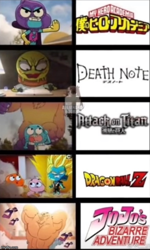 they aren’t wrong | image tagged in my hero academia,death note,attack on titan,dragon ball z,jojo's bizarre adventure,repost | made w/ Imgflip meme maker