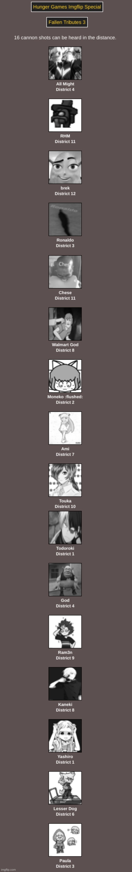 SO MANY PEOPLE DIED IN THE ARENA | made w/ Imgflip meme maker