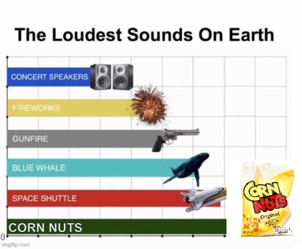 How can it not be? | CORN NUTS | image tagged in the loudest sounds on earth,corn nuts | made w/ Imgflip meme maker