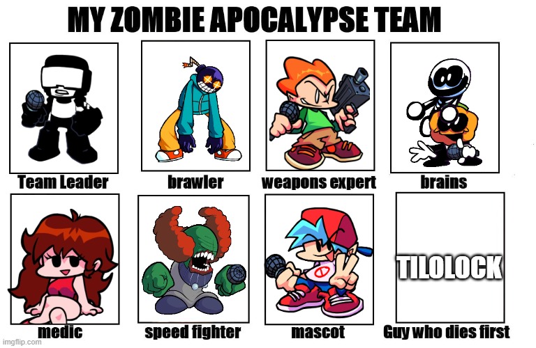 My Zombie Apocalypse Team | TILOLOCK | image tagged in my zombie apocalypse team | made w/ Imgflip meme maker