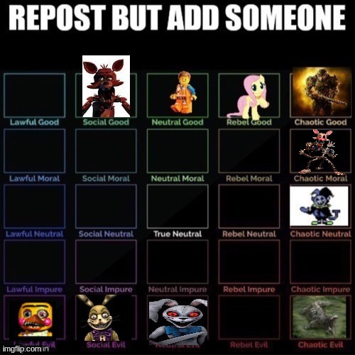 repost | image tagged in fnaf,mangle | made w/ Imgflip meme maker
