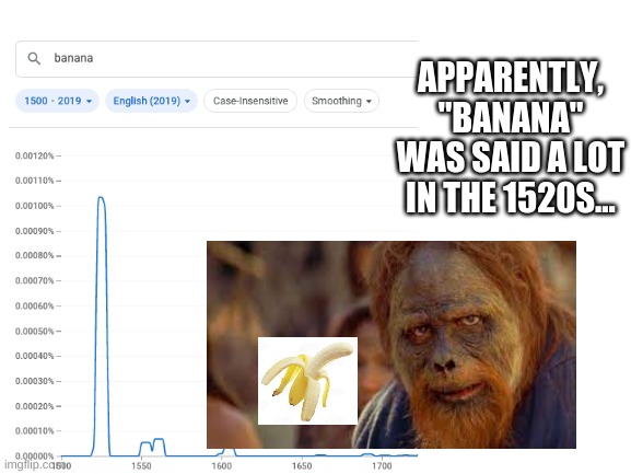 banana? | APPARENTLY, "BANANA" WAS SAID A LOT IN THE 1520S... | image tagged in banana | made w/ Imgflip meme maker