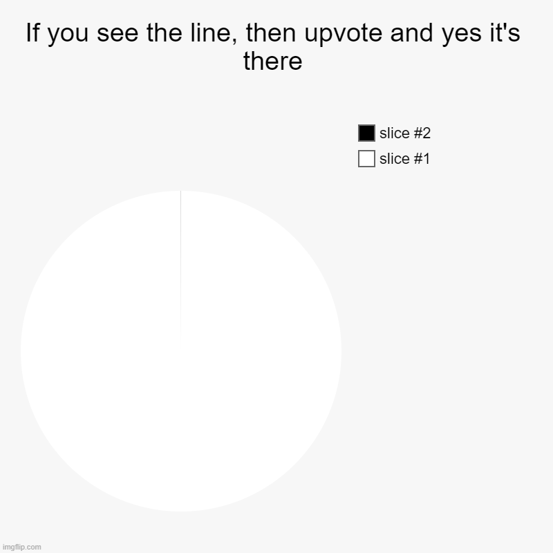 Interesting title | If you see the line, then upvote and yes it's there | | image tagged in charts,pie charts | made w/ Imgflip chart maker
