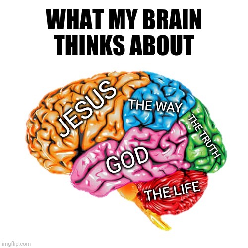 What my brain thinks about | JESUS; THE WAY; THE TRUTH; GOD; THE LIFE | image tagged in what my brain thinks about | made w/ Imgflip meme maker
