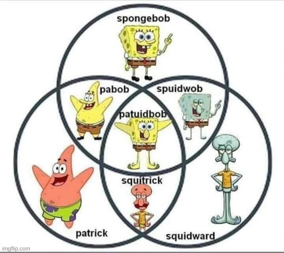 if spongebob characters had children- | made w/ Imgflip meme maker