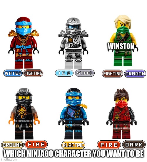 WINSTON; WHICH NINJAGO CHARACTER YOU WANT TO BE | made w/ Imgflip meme maker